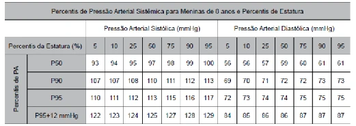 Imagem da questão — SÍRIO-SP 2026, questão 78